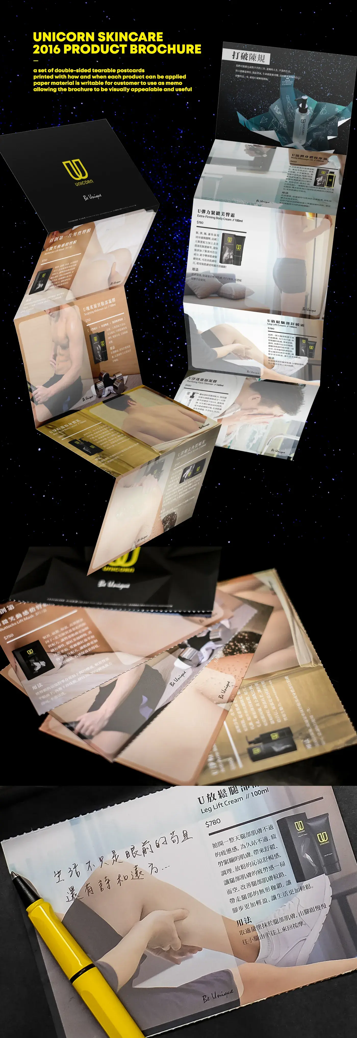 Unicorn Catalogue